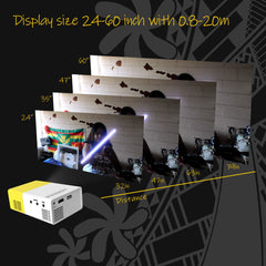 YG-300 LED Mini Projector