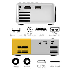 YG-300 LED Mini Projector